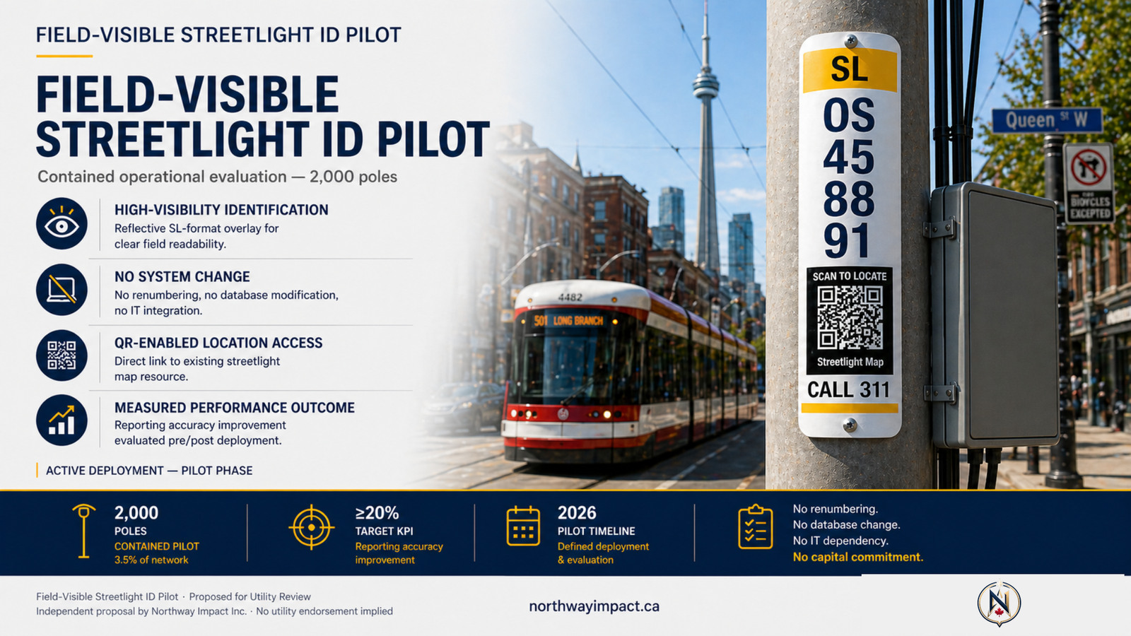 Field-visible streetlight ID pilot visual