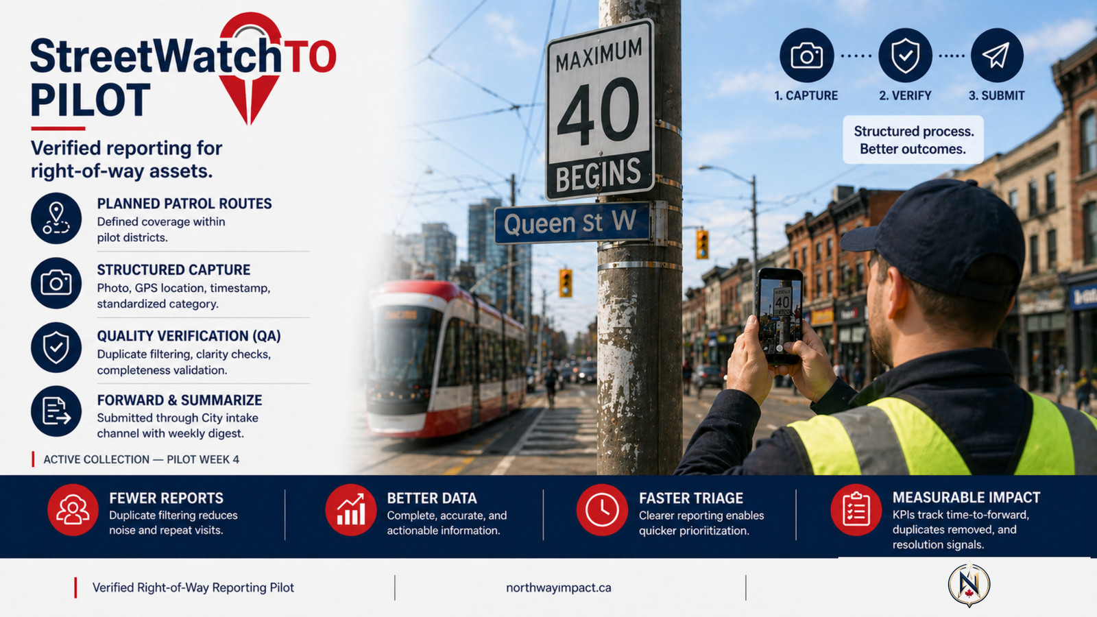 StreetWatchTO verified right-of-way reporting visual